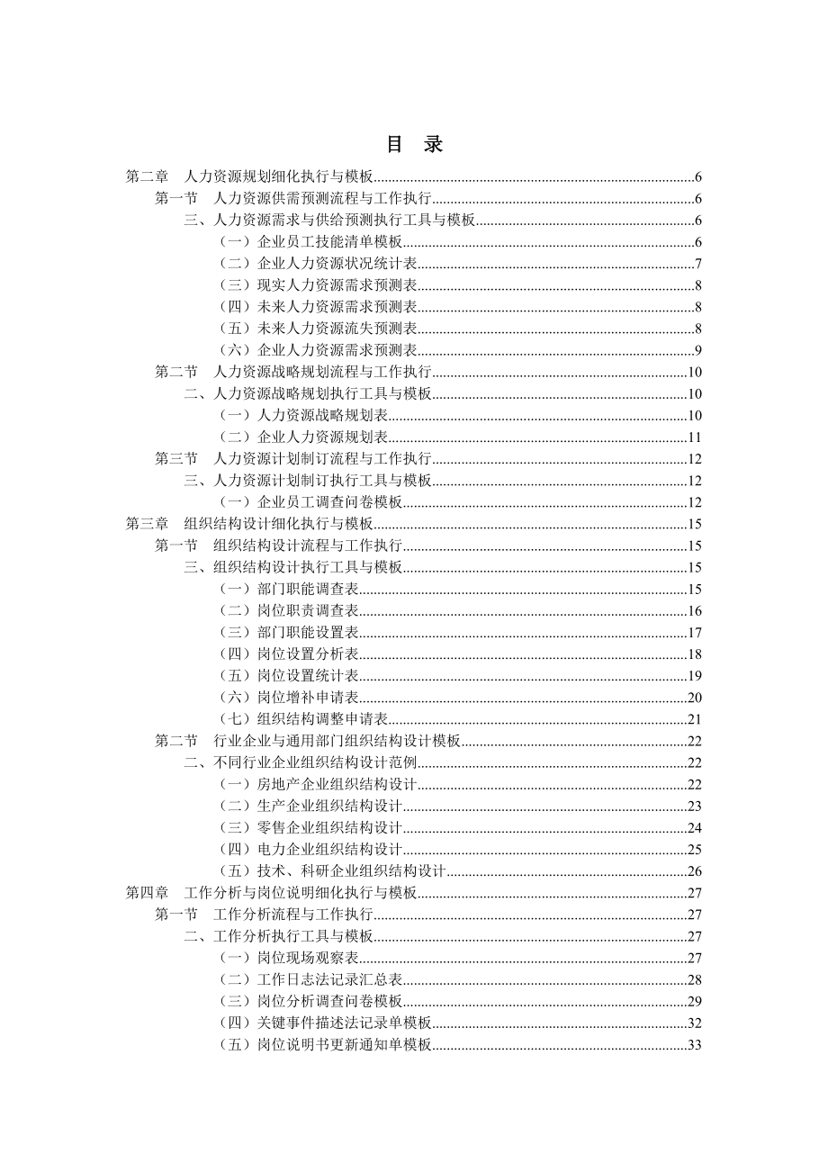 《精编》人力资源管理工作模板_第1页