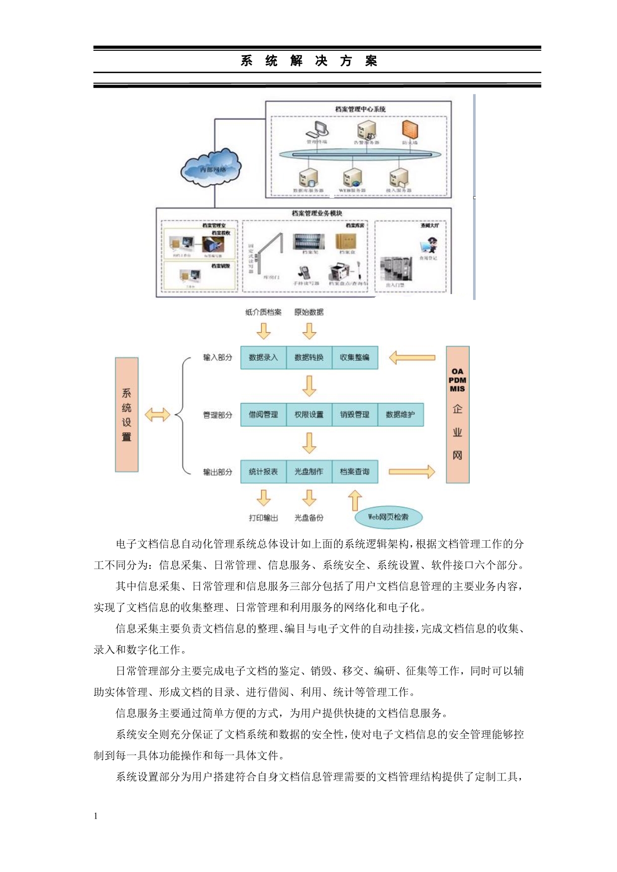 电子档案管理系统解决方案培训讲学_第4页