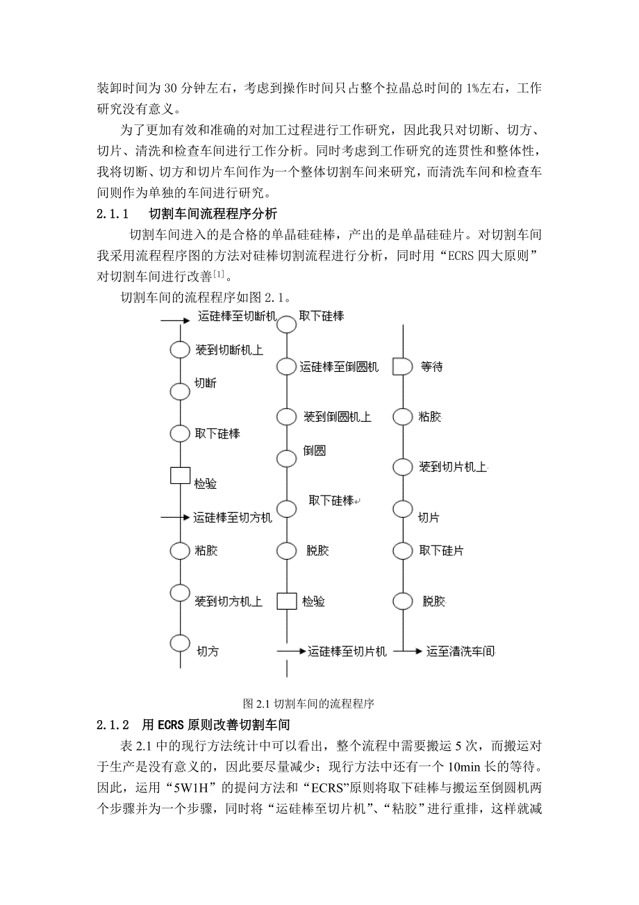 《精编》某公司IE技术应用研究_第2页