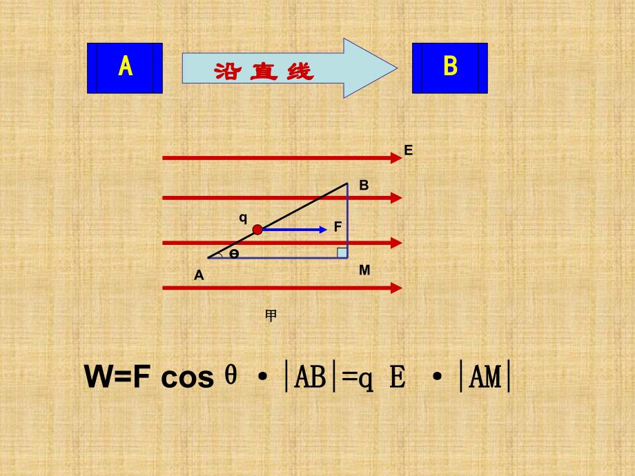 物理选修3-1电势能和电势精编版_第4页
