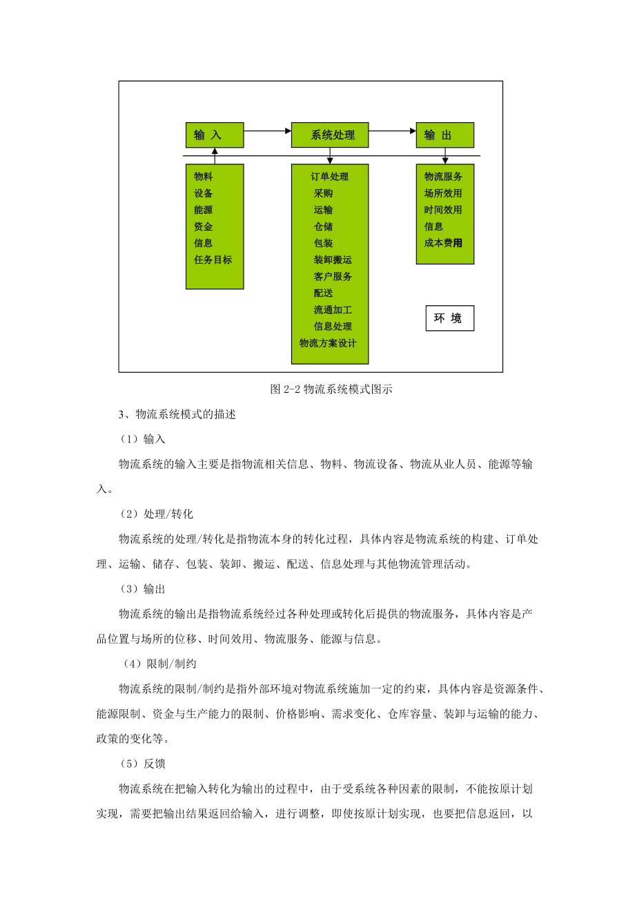 《精编》物流系统的认识概述_第2页