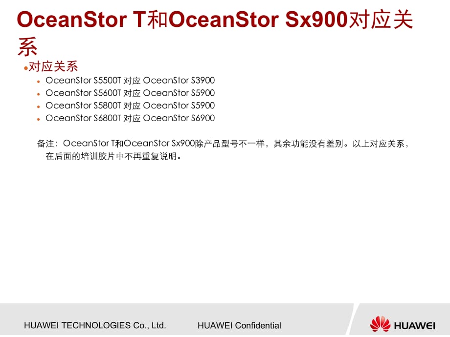 《精编》OceanStor T系列产品介绍_第3页