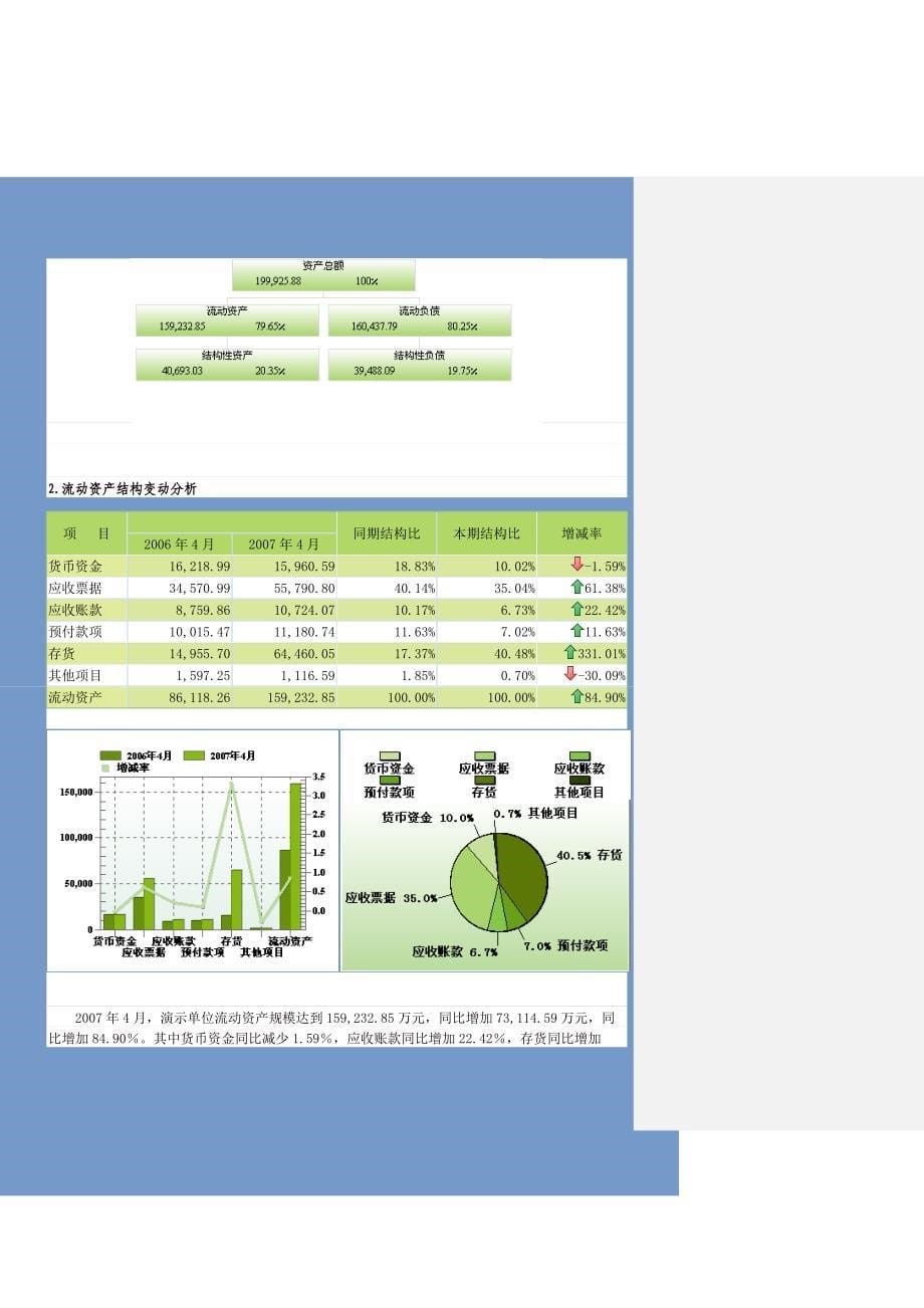 《精编》XX企业财务分析报告_第5页