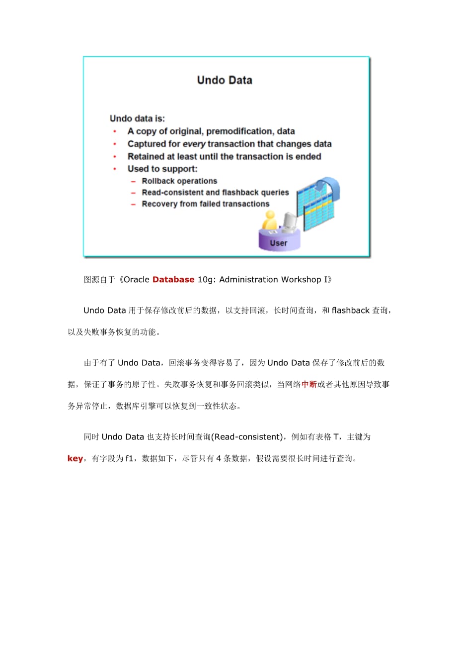 SQL与Oracle对数据库事务处理的差异性_第4页