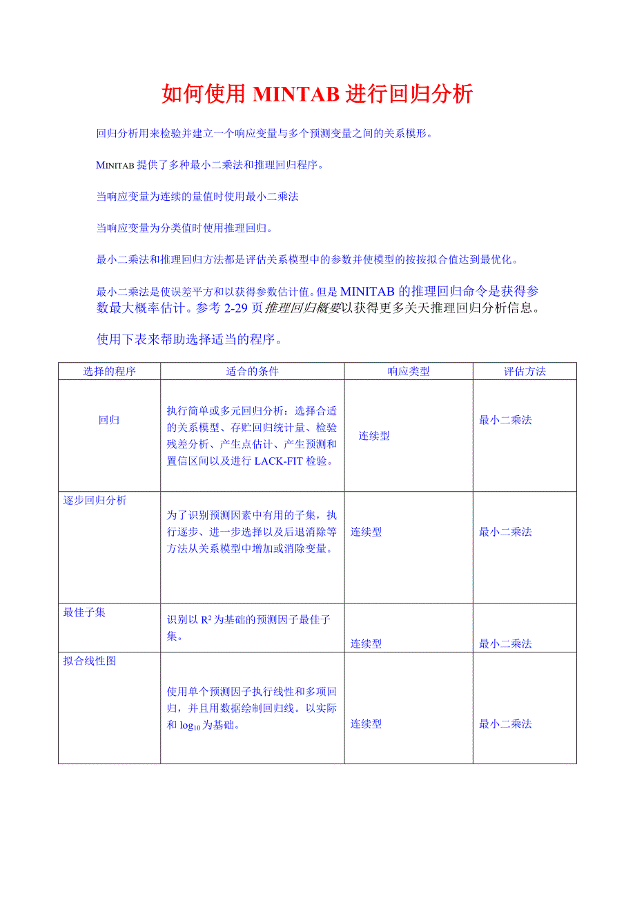 统计与品管如何使用MINTAB进行回归分析_第1页