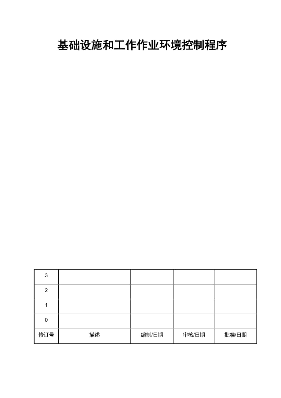 ISO45001-2018(10)基础设施和工作作业环境控制程序_第1页