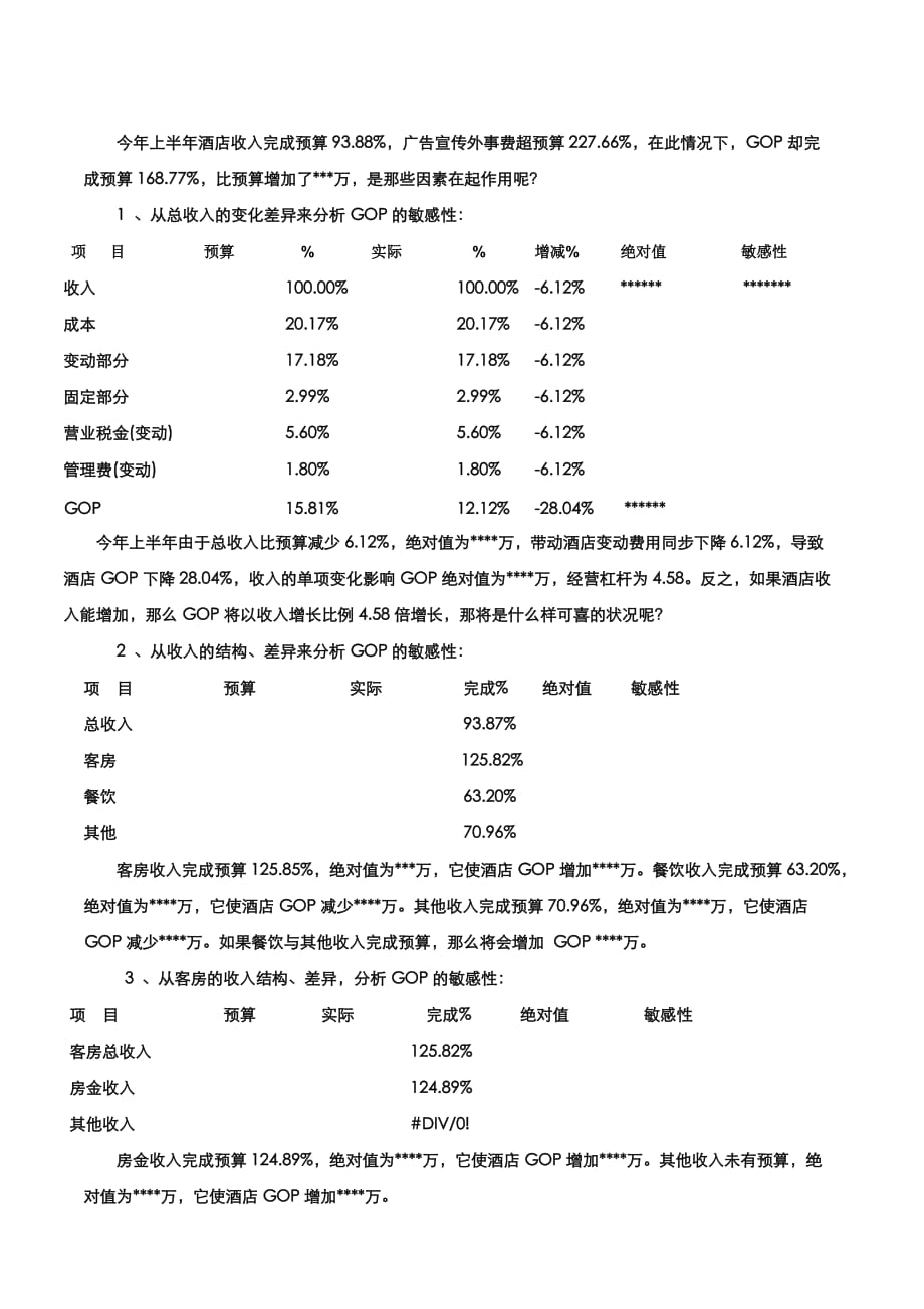 《精编》如何解读分析酒店GOP_第3页