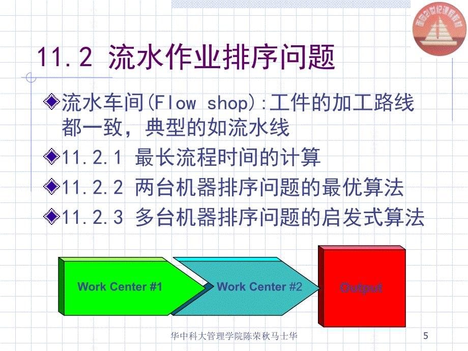 《精编》生产与运作管理-制造业作业计划概述_第5页