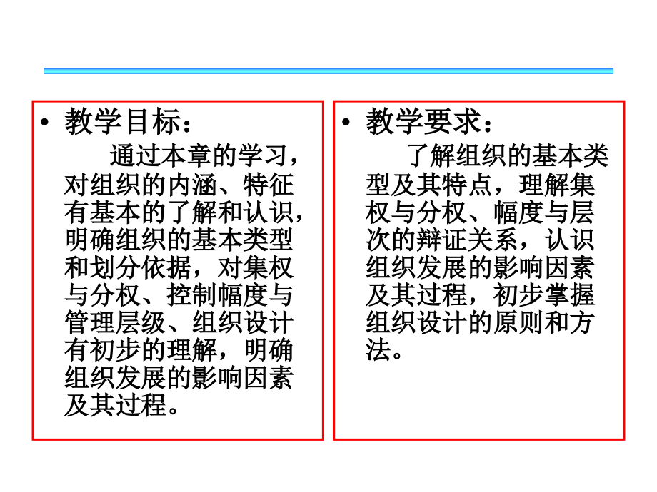 《精编》组织及其设计讲义课件_第3页