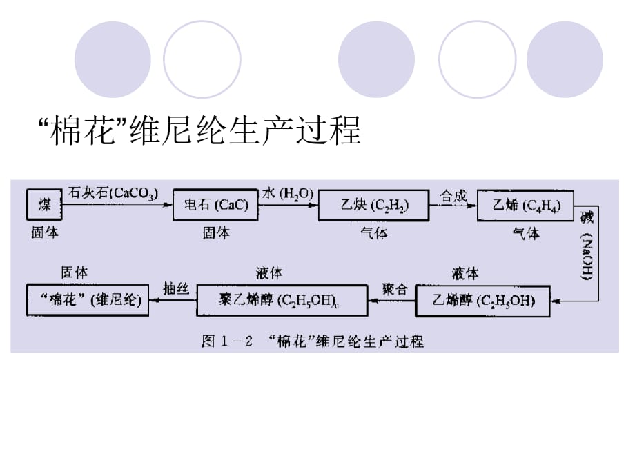 《精编》生产物流概述_第4页