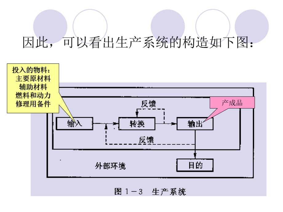 《精编》生产物流概述_第5页