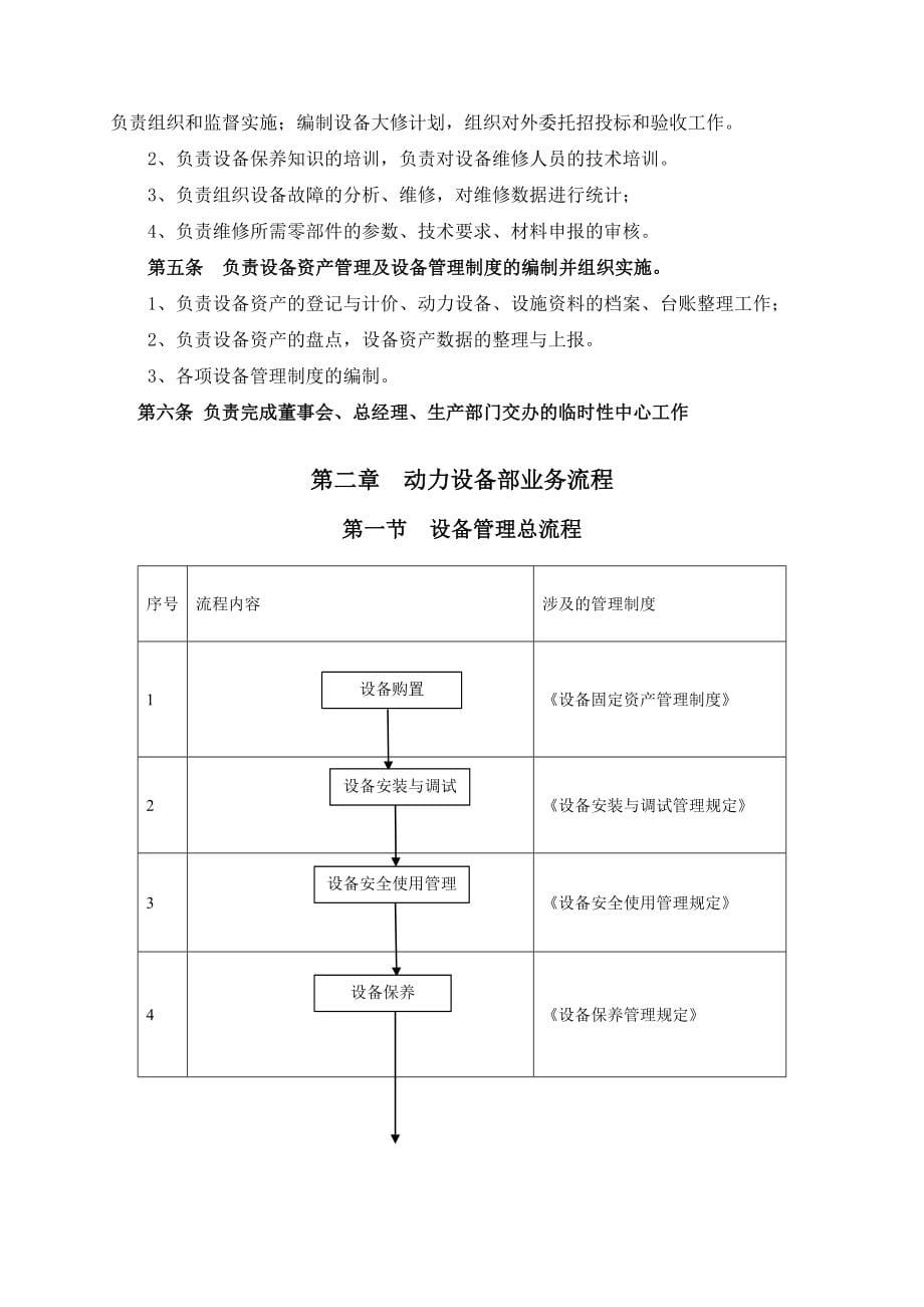 《精编》动力设备管理手册_第5页