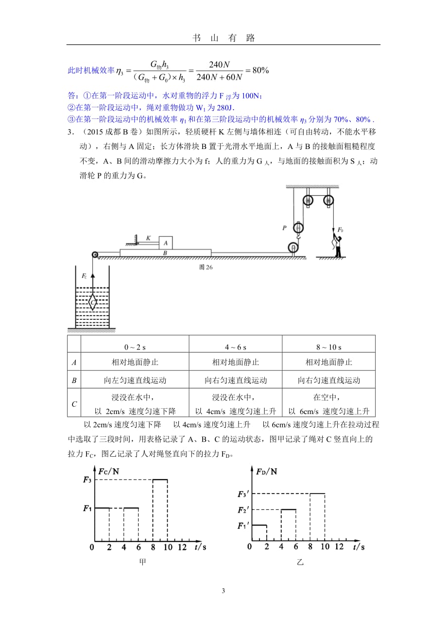 中考物理试题分类汇编之力学压轴题word.doc_第3页