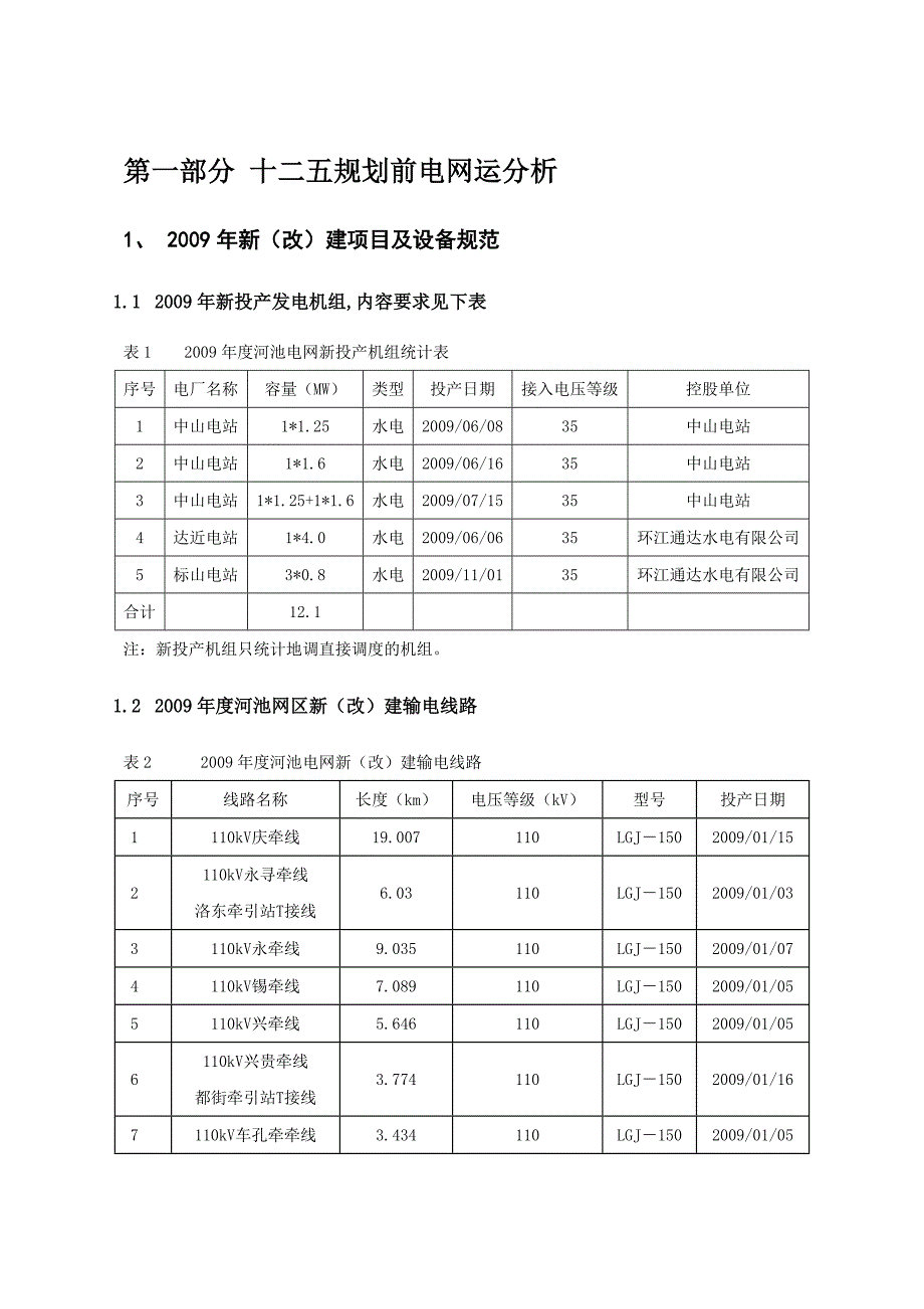 《精编》电网十二五规划前电网运行分析与风险评估报告_第2页