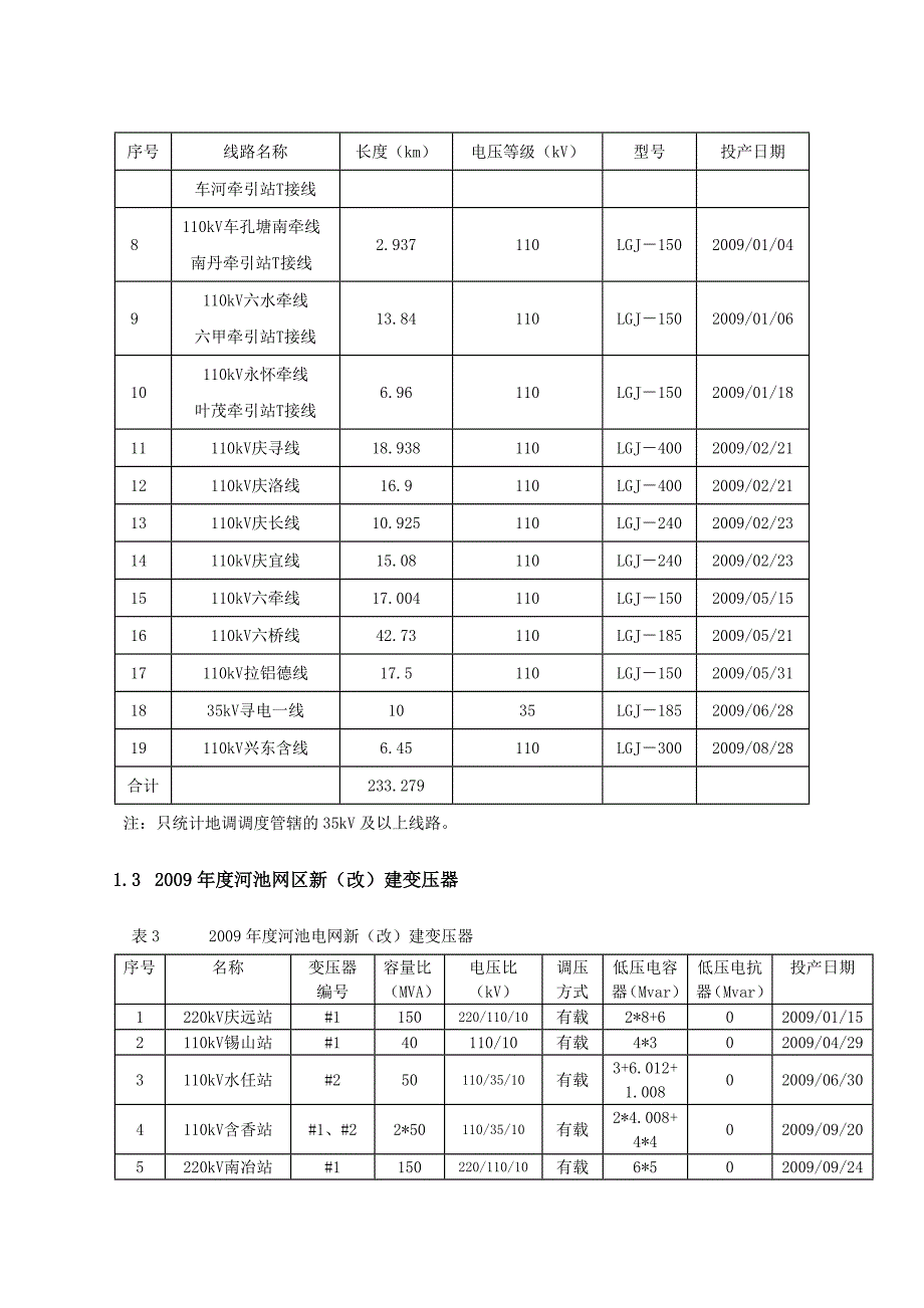 《精编》电网十二五规划前电网运行分析与风险评估报告_第3页