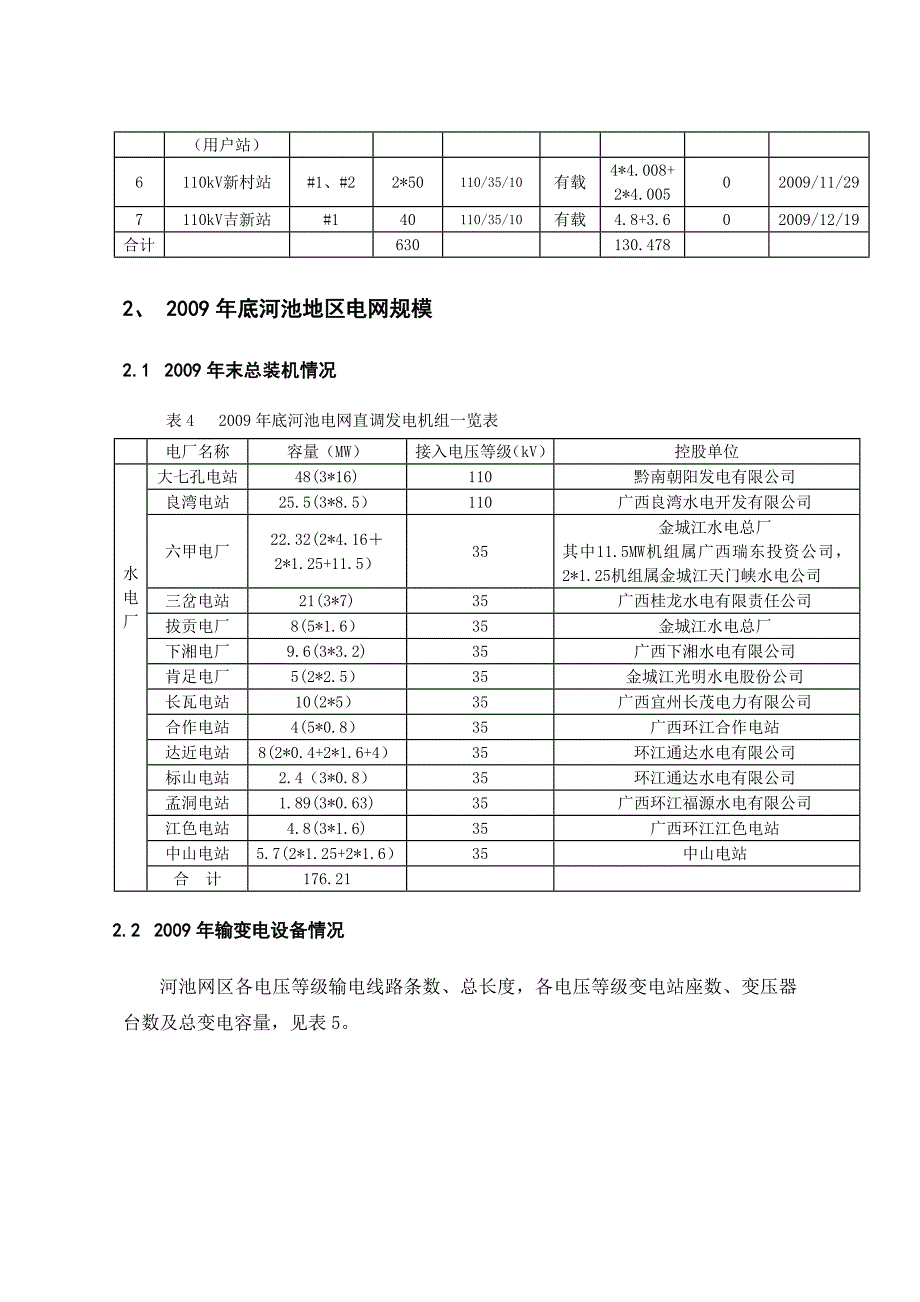 《精编》电网十二五规划前电网运行分析与风险评估报告_第4页