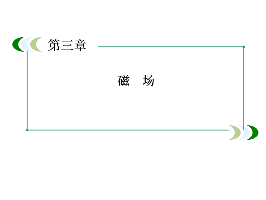 人教版高中物理选修3课件-第3章-章末小结磁场_第1页