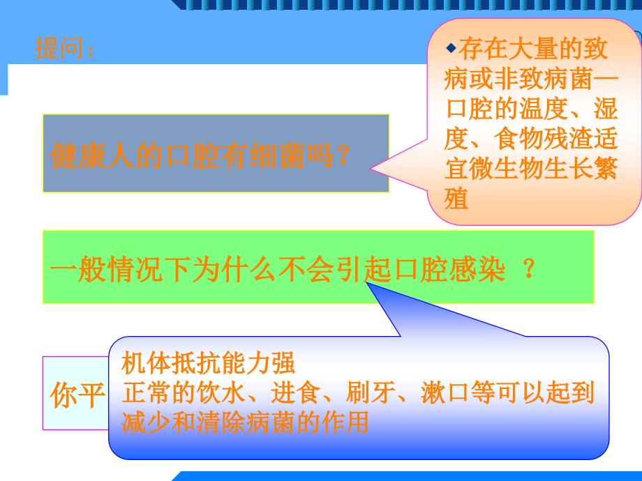 病人的清洁护理兰华ppt课件_第3页