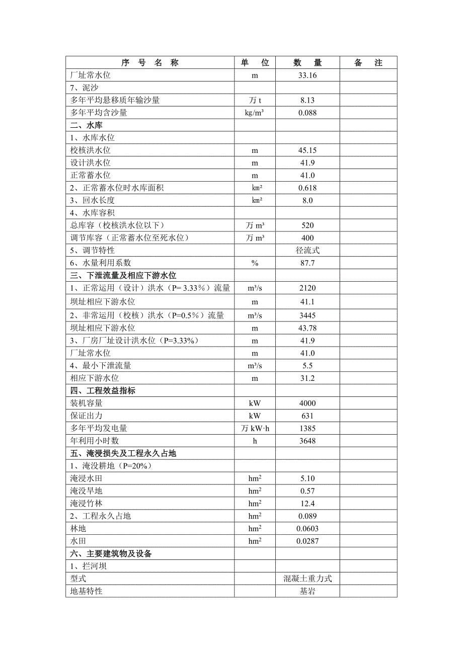 《精编》水电站工程环境影响报告书_第5页