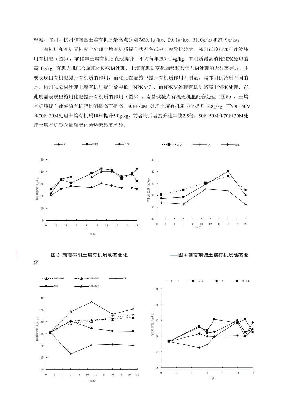 《精编》水稻田土壤有机质变化研究_第5页