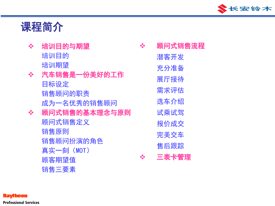 《精编》长安铃木专业销售顾问课程培训_第2页