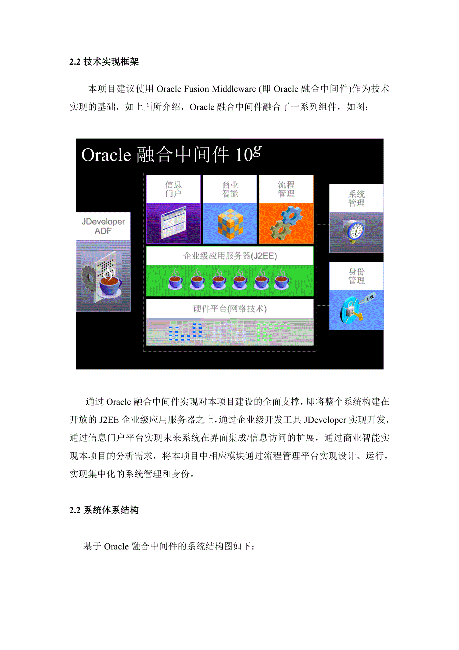 Oracle中间件相关资料_第1页