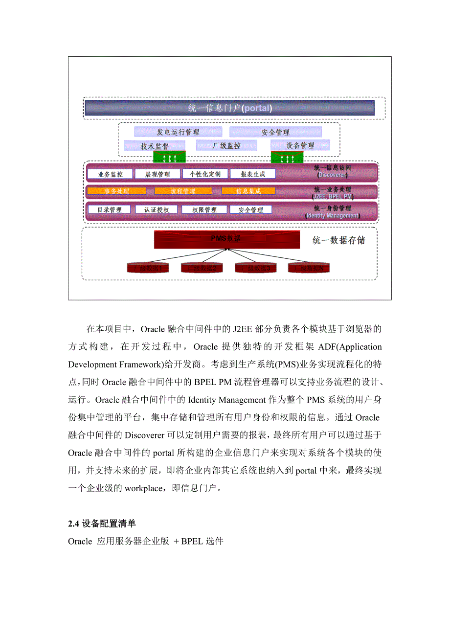 Oracle中间件相关资料_第2页