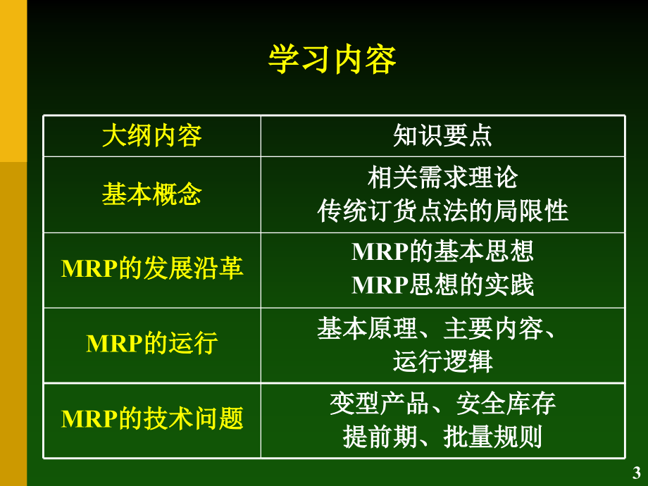 《精编》MRP的编制教程_第3页