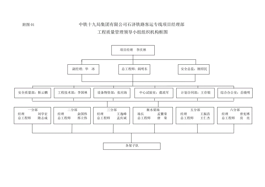 《精编》质量管理办法范本_第4页