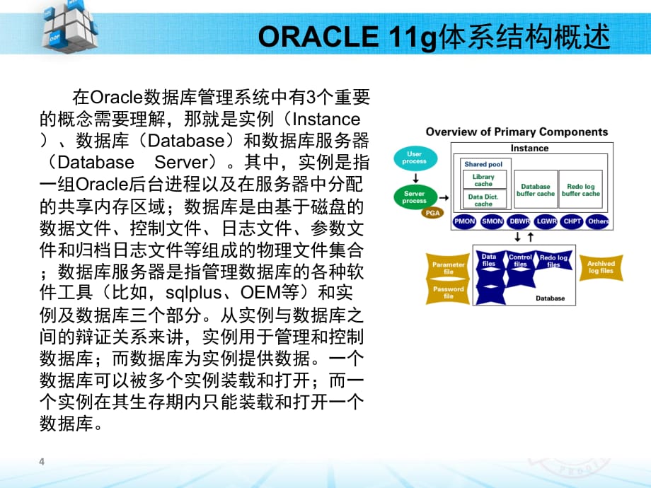 Oracle数据库管理系统教材_第4页