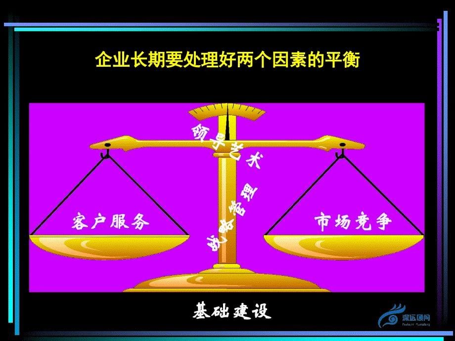 《精编》如何打造高绩效学习型团队方法_第5页