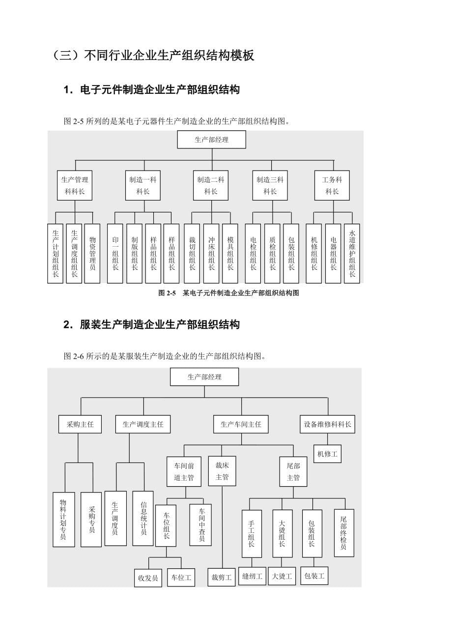 《精编》班组长工作手册_第5页