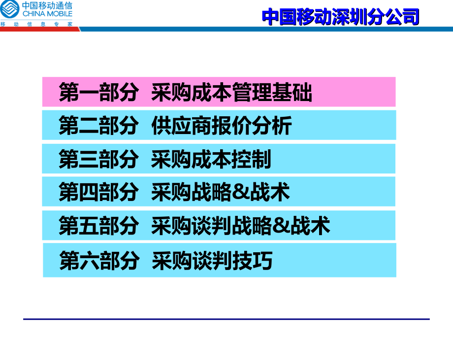 《精编》采购成本控制与谈判管理_第3页