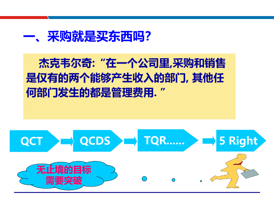 《精编》采购成本控制与谈判管理_第4页