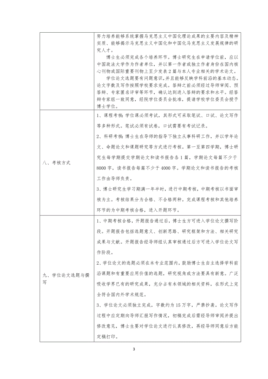 马克思主义中国化研究专业攻读博士学位研究生培养方案_第3页