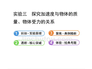 人教版高中物理一轮复习课件：实验3 探究加速度与物体的质量、物体受力的关系