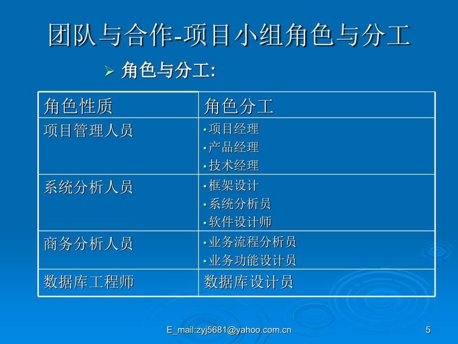 《精编》Oracle RDBMS应用系统设计与开发_第5页