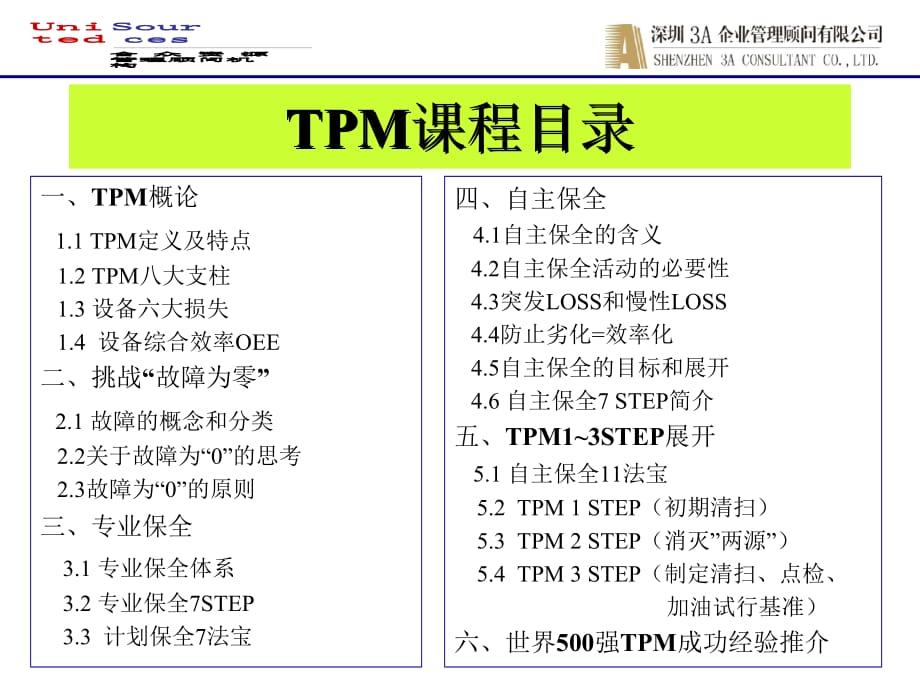 《精编》某有限公司TMP培训资料_第2页