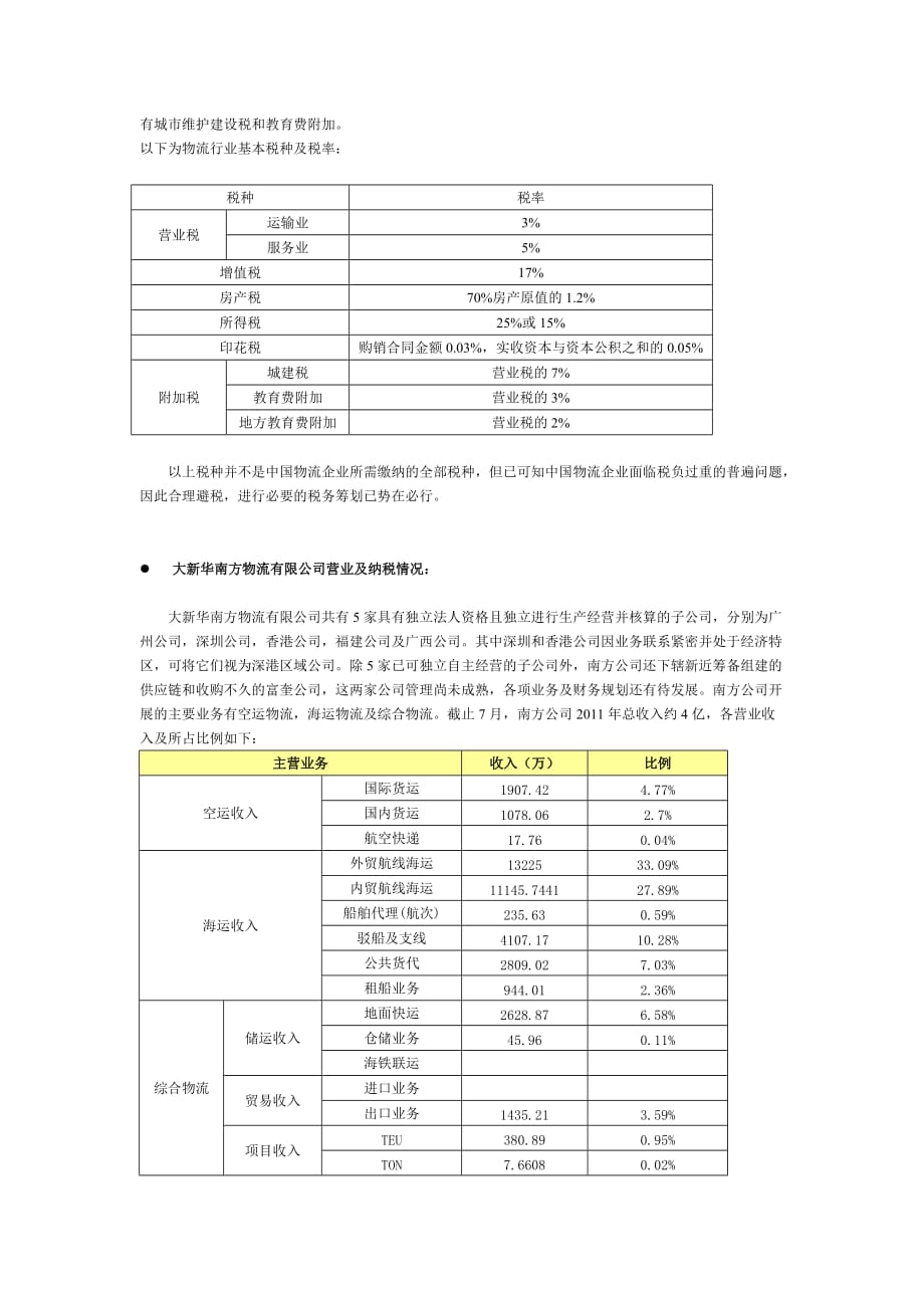 《精编》某南方物流有限公司税务筹划概述_第2页