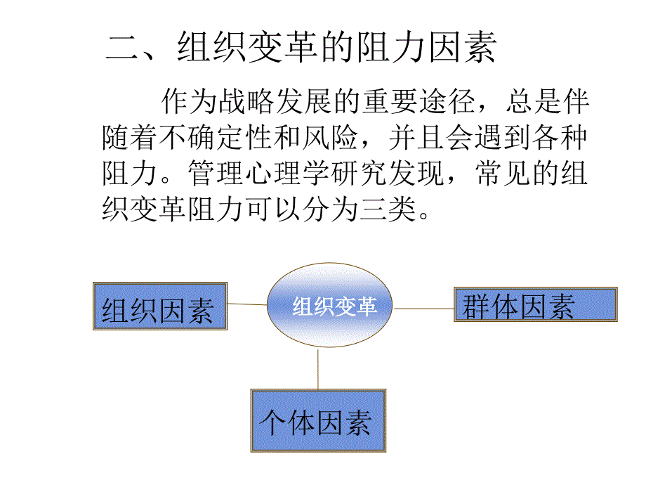 《精编》组织变革管理培训知识_第3页