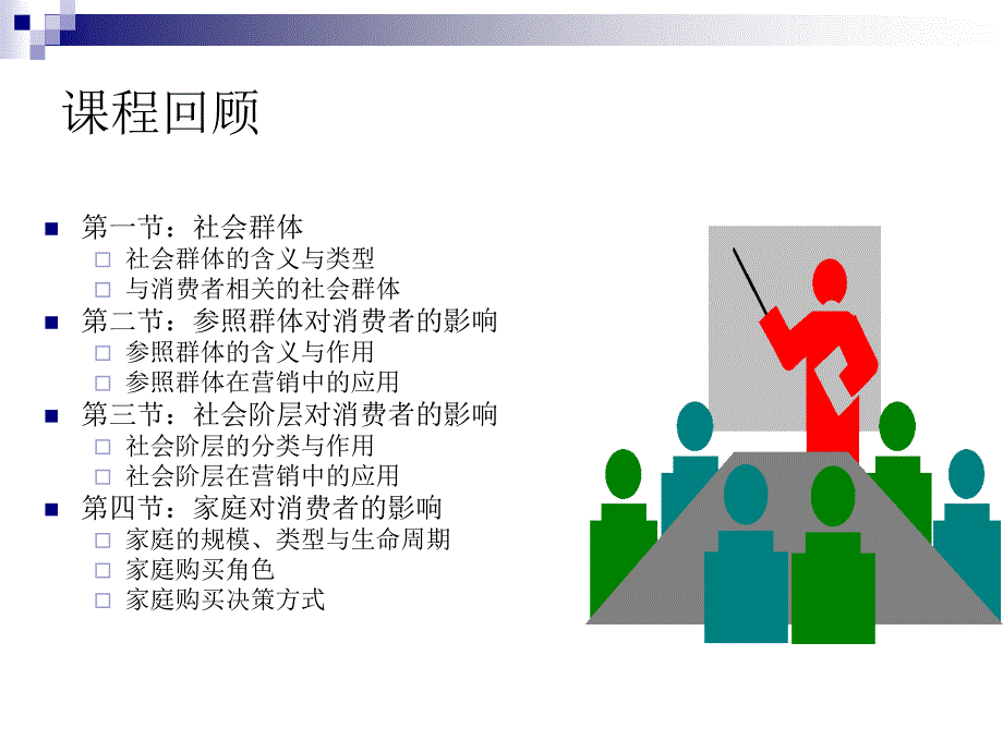 《精编》经济和文化因素对消费者行为的影响分析_第2页