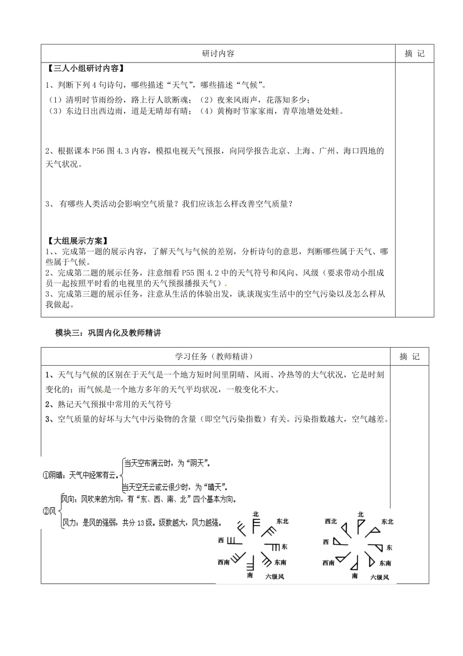 广东省河源中国教育会中英文实验学校七年级地理上册 4.1 天气与天气预报讲学稿（无答案） 湘教版_第2页