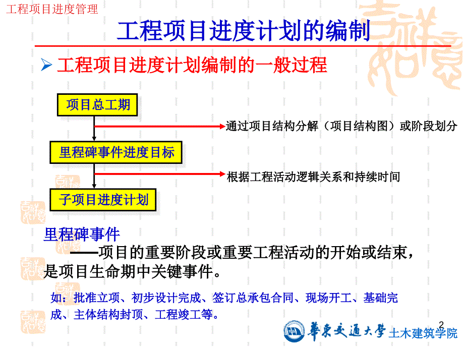 《精编》工程项目进度管理_第2页