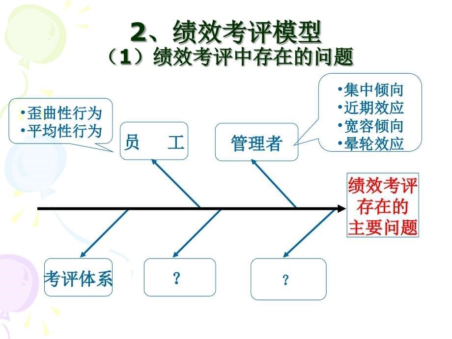 《精编》绩效考评概念与考评方法_第5页