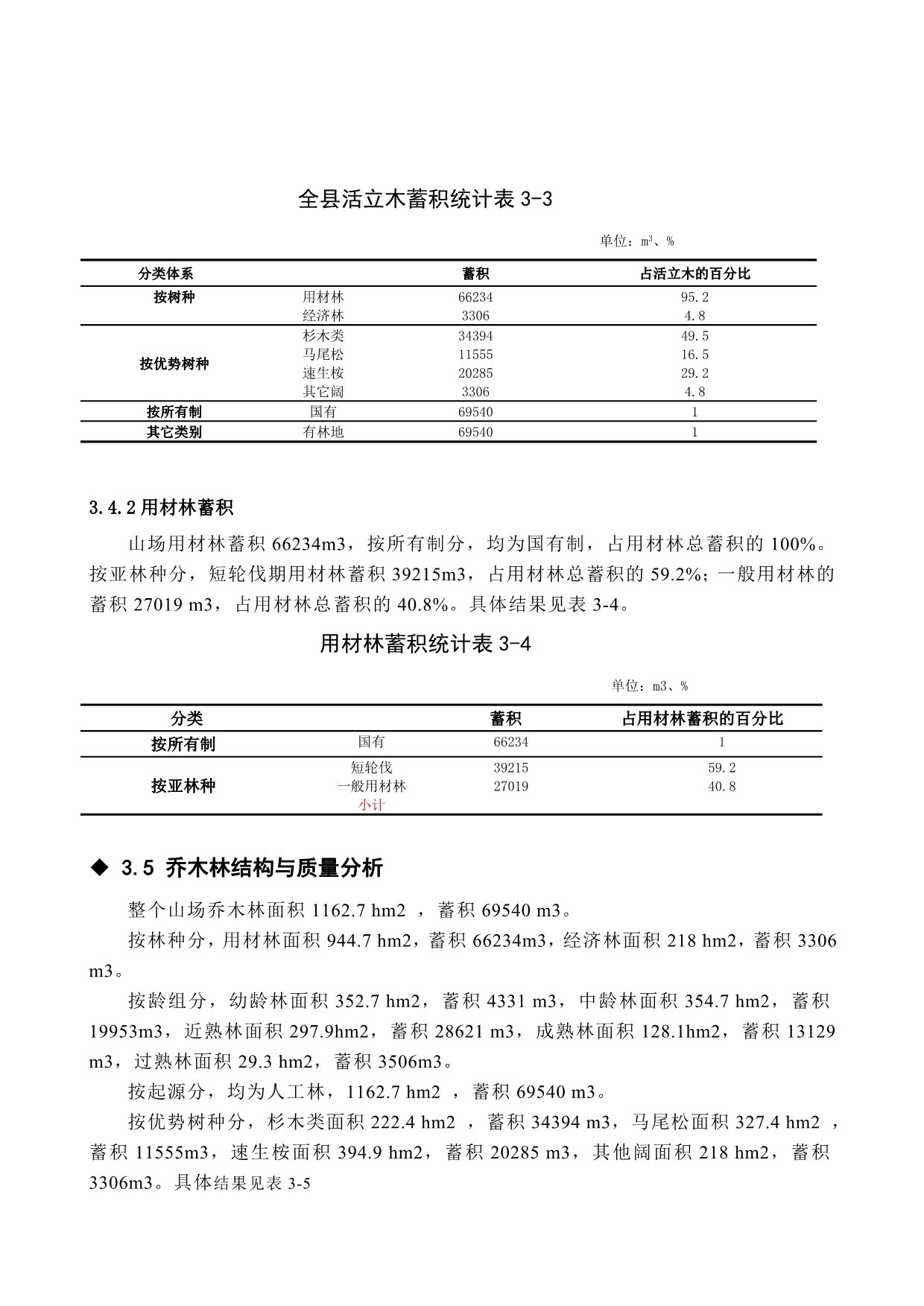 《精编》经理学课程设计课件_第5页