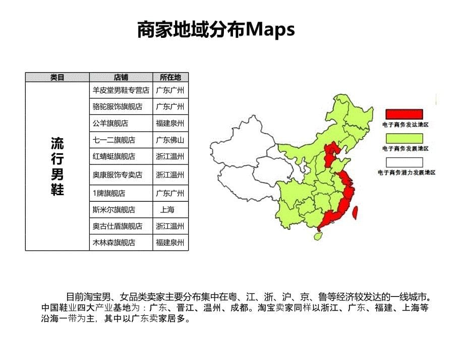 《精编》电子商务男鞋产品分析报告_第5页