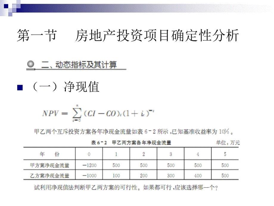 《精编》房地产投资项目经济分析_第5页