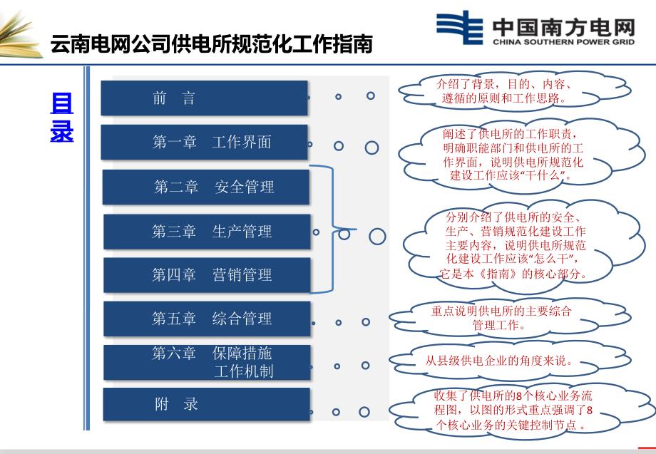 《精编》电网公司供电所规范化工作指南宣贯课件_第3页