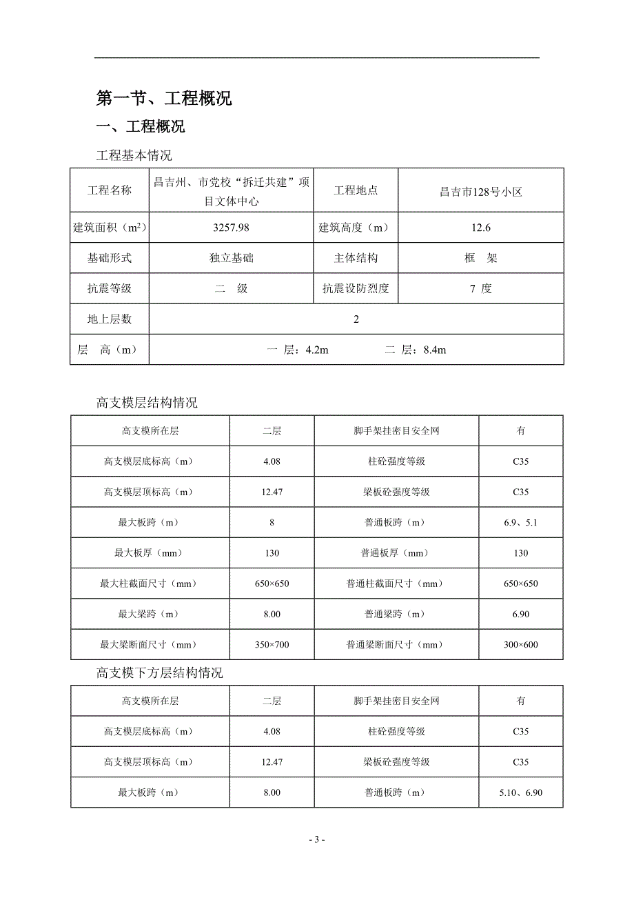 2020文体中心高支模方案_第4页