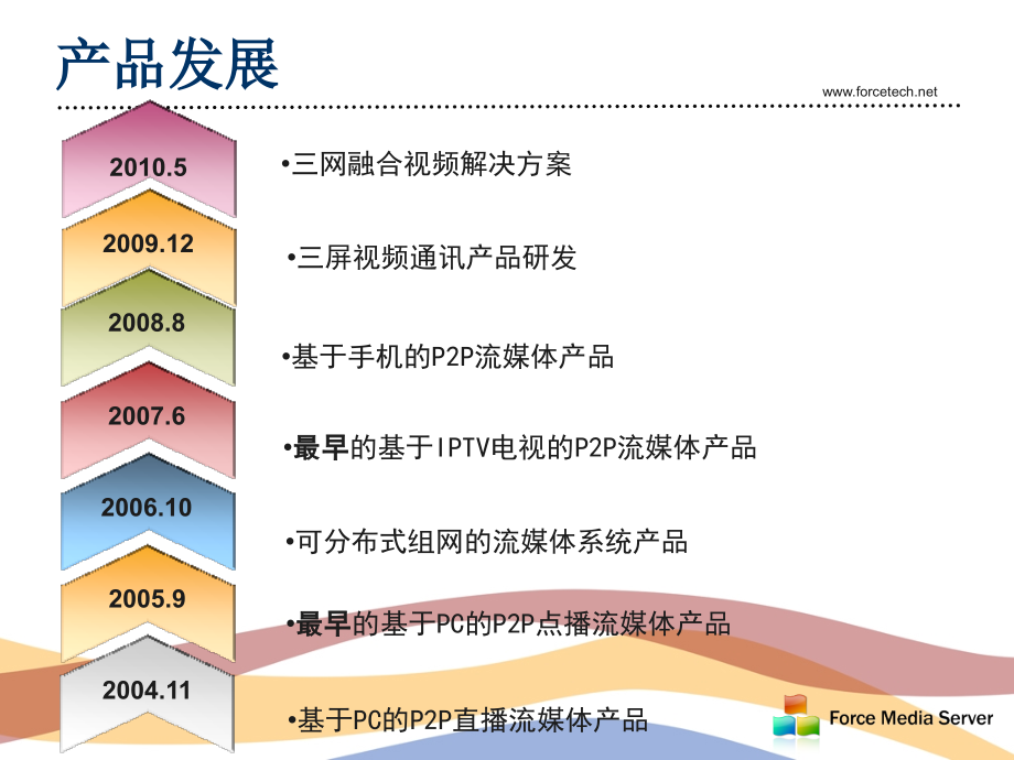 《精编》三网融合视频运营平台建设方案_第4页